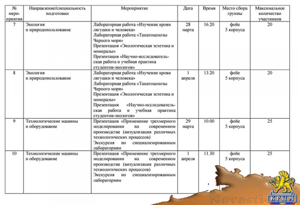 КГМТУ приглашает керчан вступить в свои ряды - «Керчь»