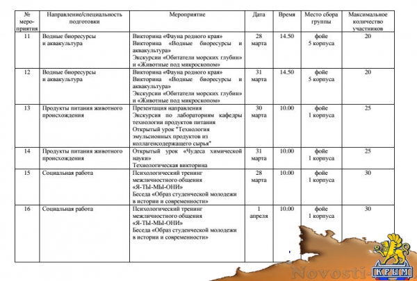 КГМТУ приглашает керчан вступить в свои ряды - «Керчь»