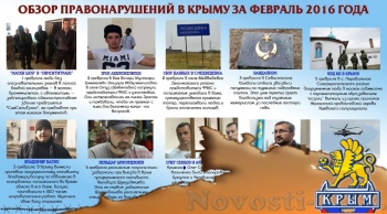 Правозащитники подготовили обзор правонарушений в Крыму за февраль (ФОТО)