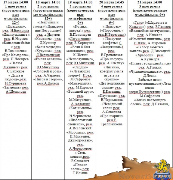 В Симферополе стартует XXI Открытый российский фестиваль анимационного кино - «Симферополь» В Симферополе стартует XXI Открытый российский фестиваль анимационного кино - «Симферополь»