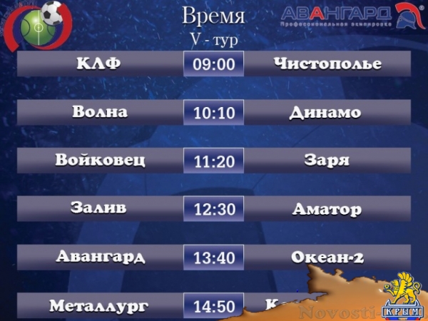 В пятом туре «Зимнего кубка Авангард» болельщиков ждет интересное противостояние - «Керчь» В пятом туре «Зимнего кубка Авангард» болельщиков ждет интересное противостояние - «Керчь»