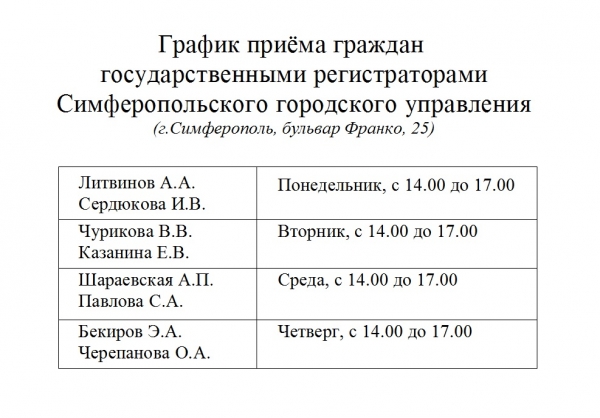 Бульвар франко 25 симферополь