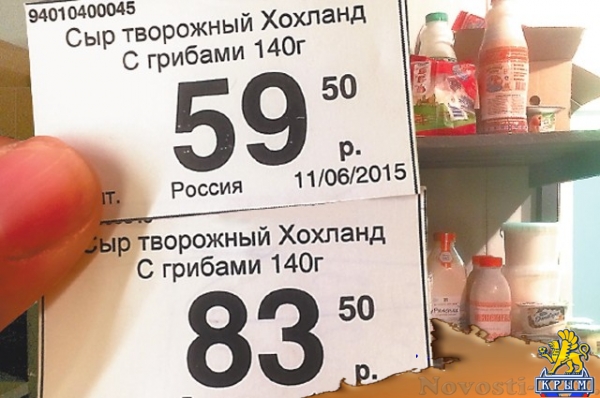 Анатомия цен. Подешевеют ли в Крыму продукты - «Культура Крыма» Анатомия цен. Подешевеют ли в Крыму продукты - «Культура Крыма»