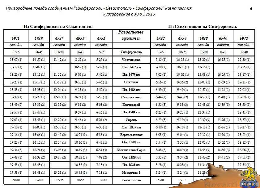 Расписание поездов севастополь москва на сегодня