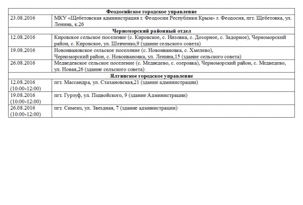 Госкомрегистр продолжает оказывать консультативную помощь жителям отдаленных регионов Крыма - «Госкомрегистр»