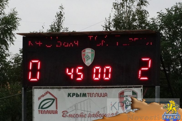 «ТСК-Таврия» завоевала Суперкубок Премьер-лиги КФС-2016 (ФОТО) - «Экономика Крыма»