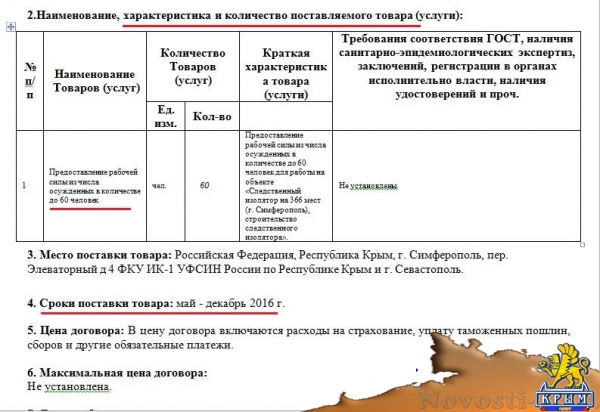 На сайте госзакупок нашли объявление о «торговле людьми» в Крыму (ФОТО) - «Симферополь»