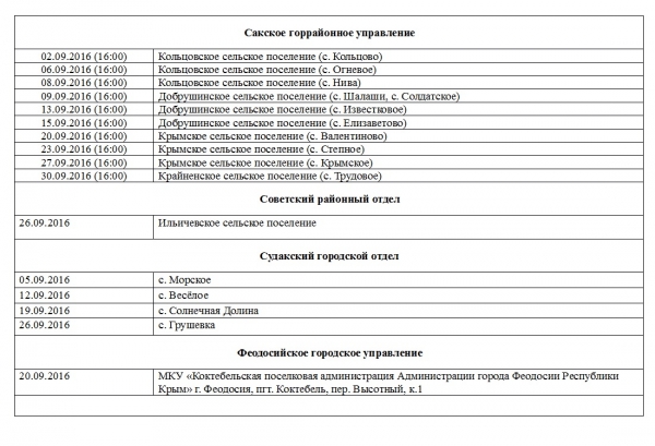 Специалисты Госкомрегистра в сентябре проведут около 50 выездных приемов граждан по всей Республике Крым - «Госкомрегистр»