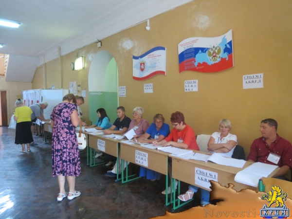 Явка на выборах в крыму 2024