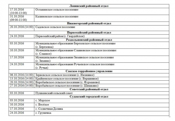 В октябре жители более 40 муниципальных образований по РК смогут проконсультироваться у специалистов Госкомрегистра в зданиях местных администраций - «Госкомрегистр»