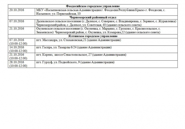 В октябре жители более 40 муниципальных образований по РК смогут проконсультироваться у специалистов Госкомрегистра в зданиях местных администраций - «Госкомрегистр»