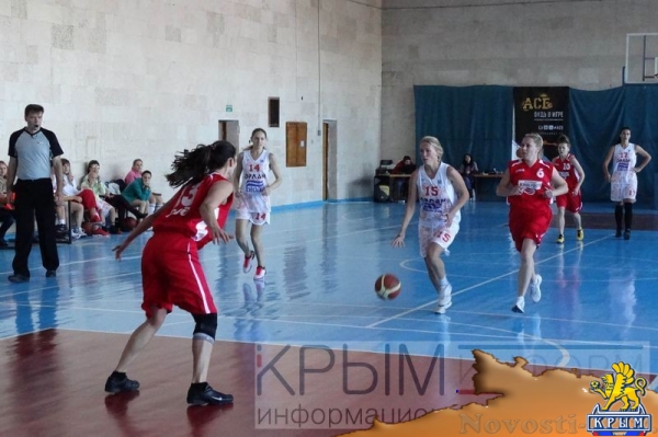 Призёры прошлогоднего женского баскетбольного чемпионата Крыма начали с побед новый сезон (ФОТО) - «Спорт Крыма»