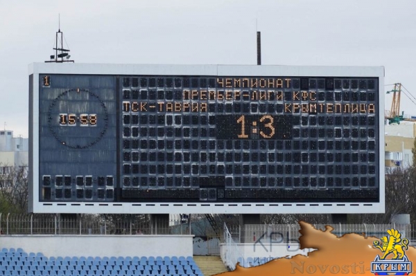 Гостевые команды выиграли все три субботних матча 12 тура чемпионата Премьер-лиги КФС (ФОТО) - «Культура Крыма»