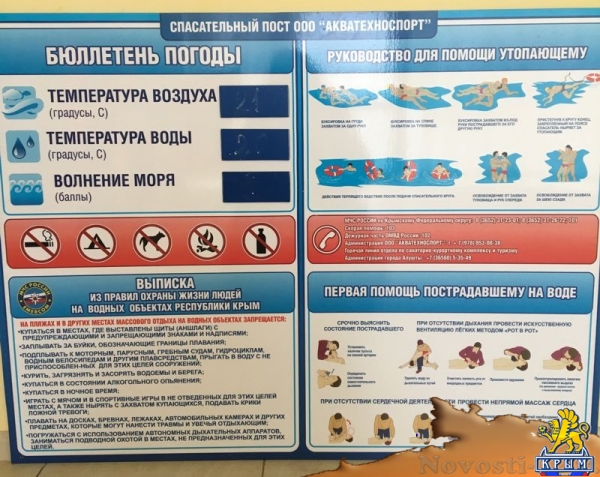 «Акватехноспорт» заявляет о законности возведения климатопавильона «Калипсо» в Алуште и наличии в нем спасательного поста (ФОТО) - «Туризм Крыма»