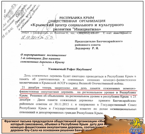 Провокационные игры на исторической памяти (ФОТО) - «Общество Крыма»