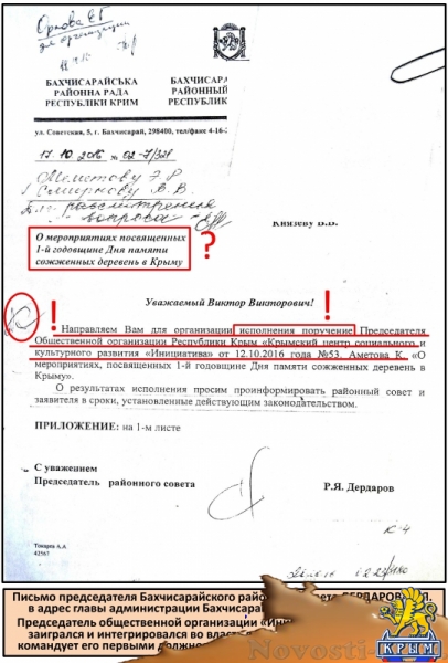 Провокационные игры на исторической памяти (ФОТО) - «Общество Крыма»