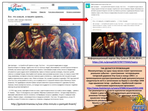 Провокационные игры на исторической памяти (ФОТО) - «Общество Крыма»