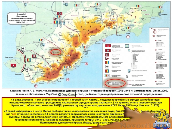 Провокационные игры на исторической памяти (ФОТО) - «Общество Крыма»