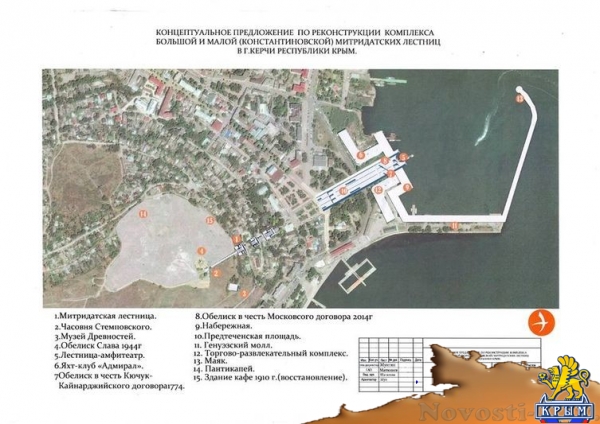 Власти Керчи предложили горожанам поучаствовать в выборе проекта реконструкции Митридатской лестницы (ФОТО) - «Экономика Крыма» Власти Керчи предложили горожанам поучаствовать в выборе проекта реконструкции Митридатской лестницы (ФОТО) - «Экономика Крыма»