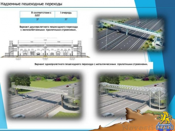 Минтранс Крыма продемонстрировал, как будет выглядеть трасса «Таврида» (ФОТО) - «70 лет Победы» Минтранс Крыма продемонстрировал, как будет выглядеть трасса «Таврида» (ФОТО) - «70 лет Победы»