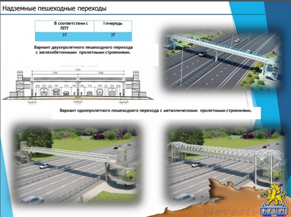 Минтранс показал, как будет выглядеть трасса «Таврида» - «Керчь» Минтранс показал, как будет выглядеть трасса «Таврида» - «Керчь»