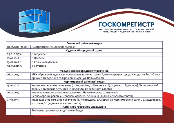 Госкомрегистр карта госкомрегистр кадастровая