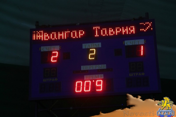 Рождественский турнир по мини-футболу среди детей состоялся в Керчи - «Керчь»