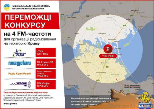 На границе с Крымом достроили 150-метровую вышку, которая будет вещать украинские каналы на полуостров (ФОТО) - «Симферополь»