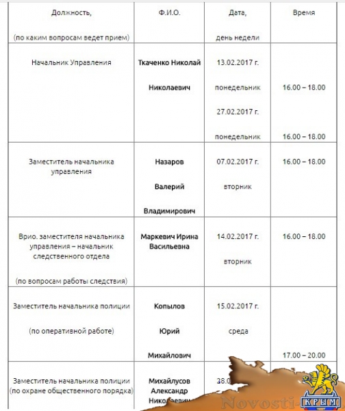 Керчане смогут задать вопросы руководящему составу полиции - «Керчь»