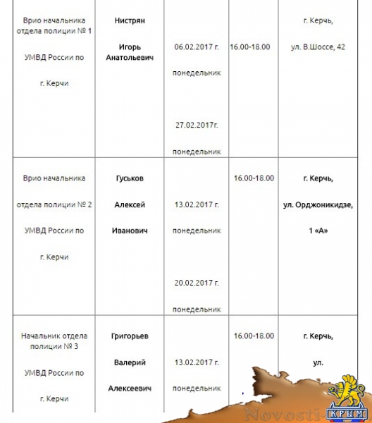 Керчане смогут задать вопросы руководящему составу полиции - «Керчь»