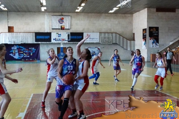 Лидеры женского баскетбольного чемпионата Крыма одержали победы в седьмом туре (ФОТО) - «Спорт Крыма»