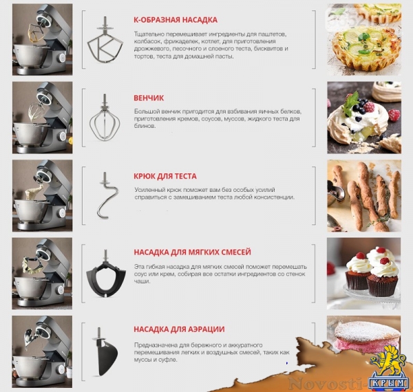 Где купить кухонную машину в Симферополе? - «Симферополь» Где купить кухонную машину в Симферополе? - «Симферополь»