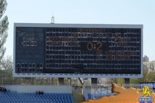 ФК «Севастополь» после 20-го тура стал лидером чемпионата Премьер-лиги КФС (ФОТО) - «Спорт Крыма»