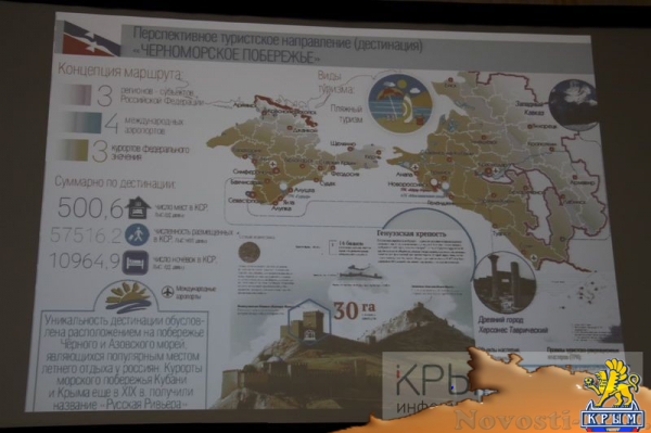 Крымские курорты будут специализироваться на развитии пляжного туризма с элементами оздоровительного – замглавы Ростуризма (ФОТО) - «Туризм Крыма» Крымские курорты будут специализироваться на развитии пляжного туризма с элементами оздоровительного – замглавы Ростуризма (ФОТО) - «Туризм Крыма»