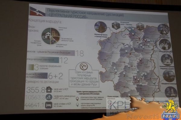 Крымские курорты будут специализироваться на развитии пляжного туризма с элементами оздоровительного – замглавы Ростуризма (ФОТО) - «Туризм Крыма» Крымские курорты будут специализироваться на развитии пляжного туризма с элементами оздоровительного – замглавы Ростуризма (ФОТО) - «Туризм Крыма»