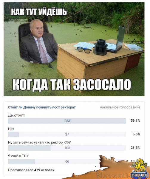 Студенты КФУ поддерживают отставку Донича - «Симферополь»