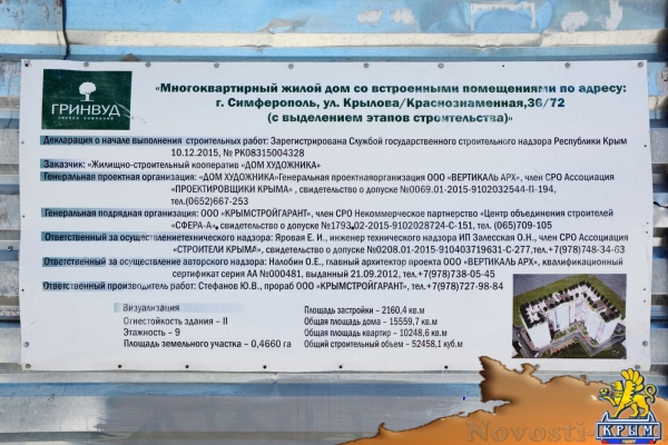 Черный список Совмина: что почем? - «Спорт Крыма» Черный список Совмина: что почем? - «Спорт Крыма»