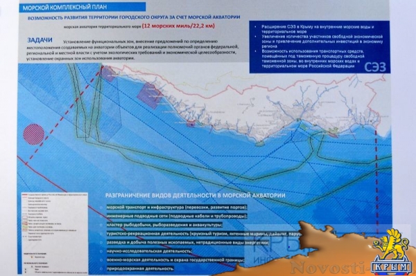Власти Ялты хотят убрать из центральной части города рынки и торговые центры (ФОТО) - «70 лет Победы»