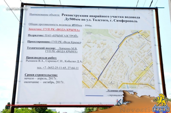 Самую проблемную теплотрассу в Симферополе начали готовить к зиме (ФОТО, ВИДЕО) - «Возвращение в Россию»