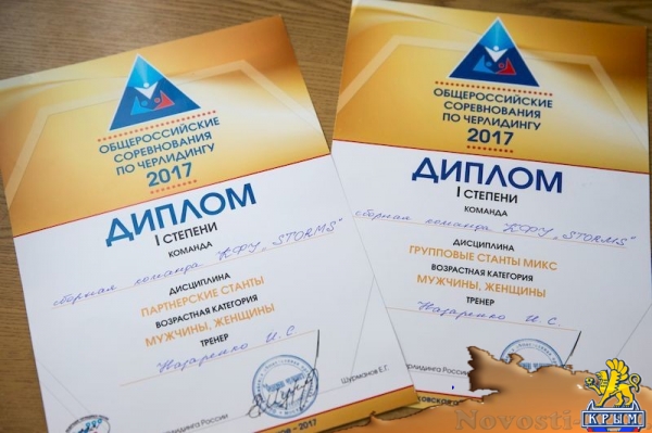 Команда Крымского федерального университета стала чемпионом России по чирлидингу (ФОТО) - «Спорт Крыма»