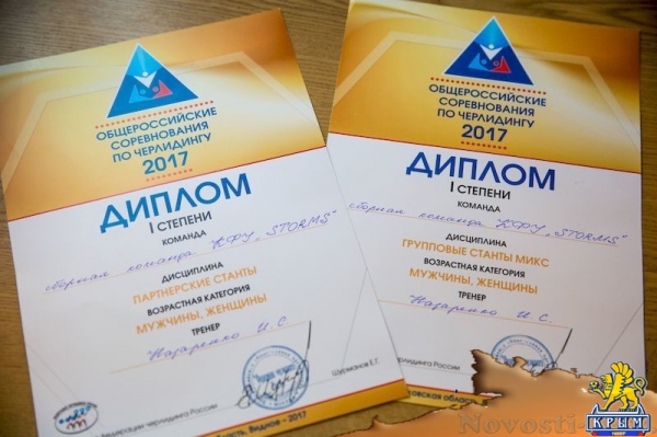 Команда Крымского федерального университета стала чемпионом России по чирлидингу (ФОТО) - «Спорт Крыма»