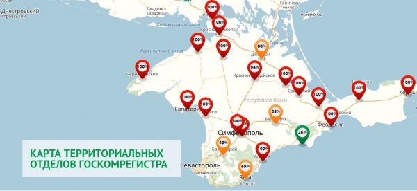 Ажиотаж на предварительную запись на прием в Госкомрегистр снизился в разы — Александр Спиридонов - «Госкомрегистр»