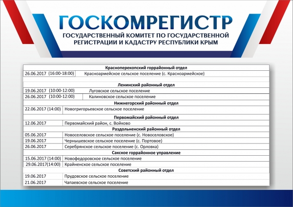 Специалисты терподразделений Госкомрегистра продолжают проводить приёмы граждан в отдаленных сёлах и поселках Крыма - «Госкомрегистр»
