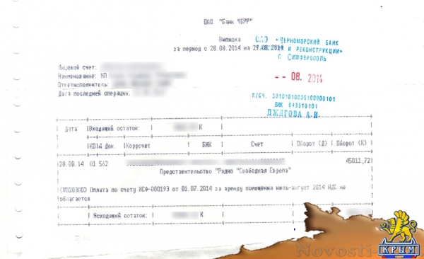 Несвободные реалии. Сколько стоит Родину продать - «Туризм Крыма»