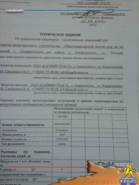 Симферопольский застройщик «подрастил» свой объект в десять раз - «Экономика Крыма»