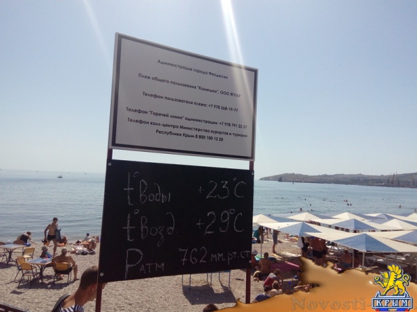 Власти Феодосии не имеют претензий к арендатору высмеянного в интернете пляжа (ФОТО) - «Политика Крыма»