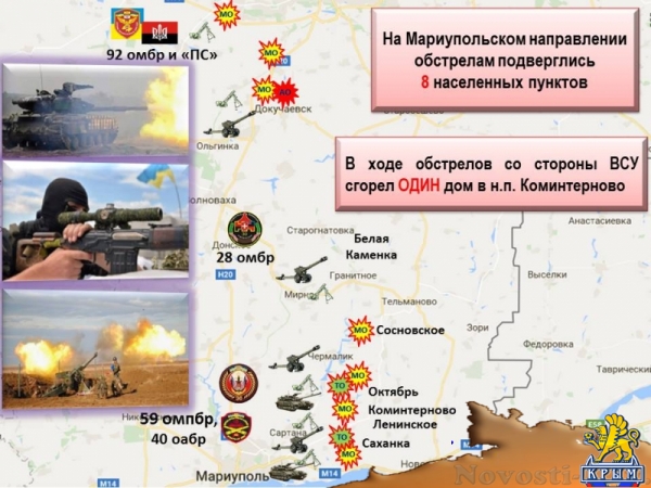 Украинские захватчики выпустили по территории ДНР свыше 600 боеприпасов (ИНФОГРАФИКА) - «Происшедствия Крыма»