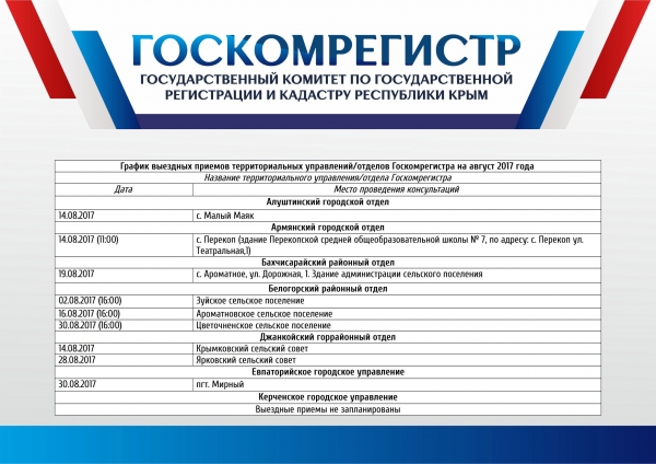 В августе специалисты Госкомрегистра проведут выездные консультации для жителей 35 крымских населенных пунктов - «Госкомрегистр»