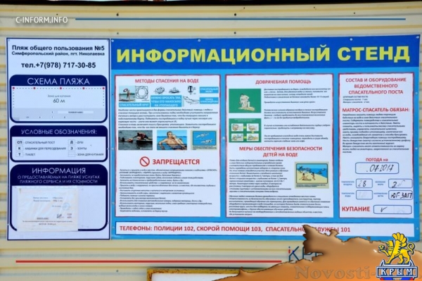 Николаевские пляжи: мечты и реальность (ФОТО) - «Возвращение в Россию»