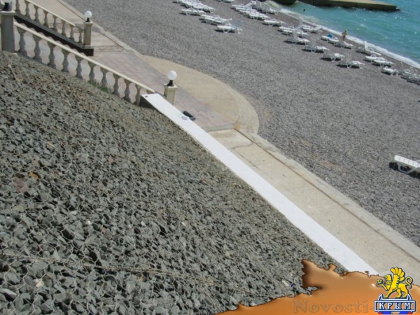 Николаевские пляжи: мечты и реальность (ФОТО) - «70 лет Победы»